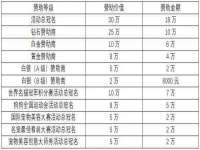 龙港市方欣无纺布制袋有限公司