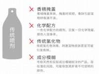 龙港市方欣无纺布制袋有限公司