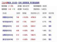 龙港市方欣无纺布制袋有限公司