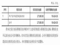 龙港市方欣无纺布制袋有限公司