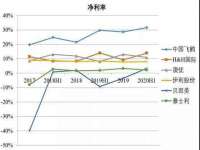 龙港市方欣无纺布制袋有限公司