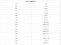龙港市方欣无纺布制袋有限公司