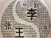 龙港市方欣无纺布制袋有限公司